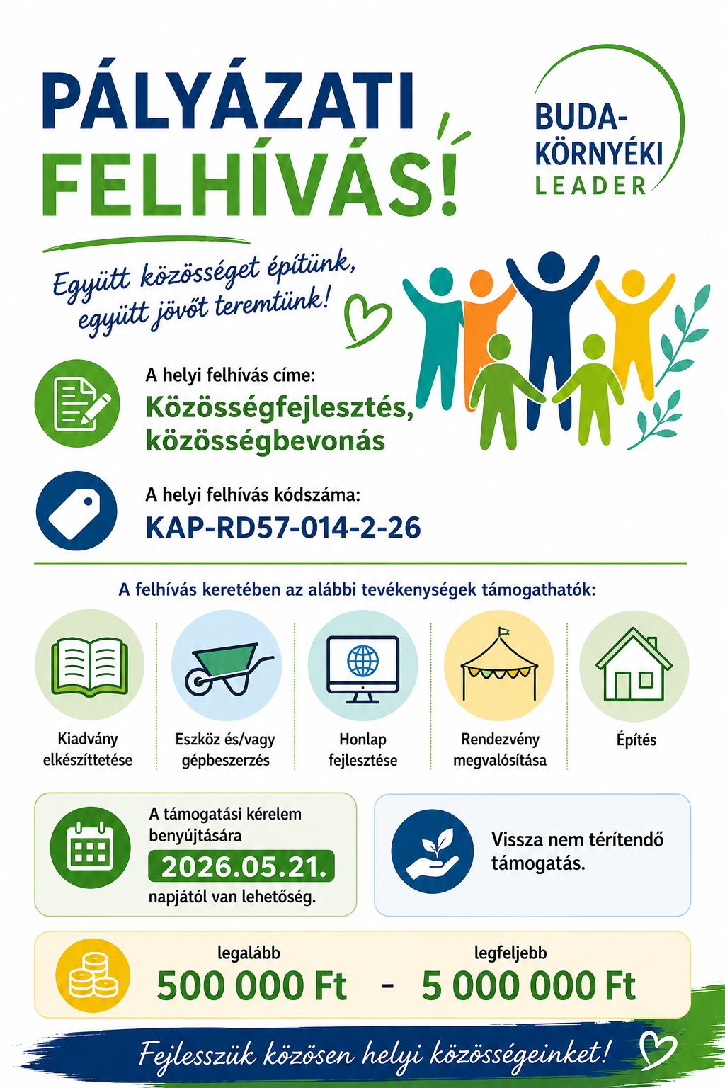 CIvil felhívás tájékoztató