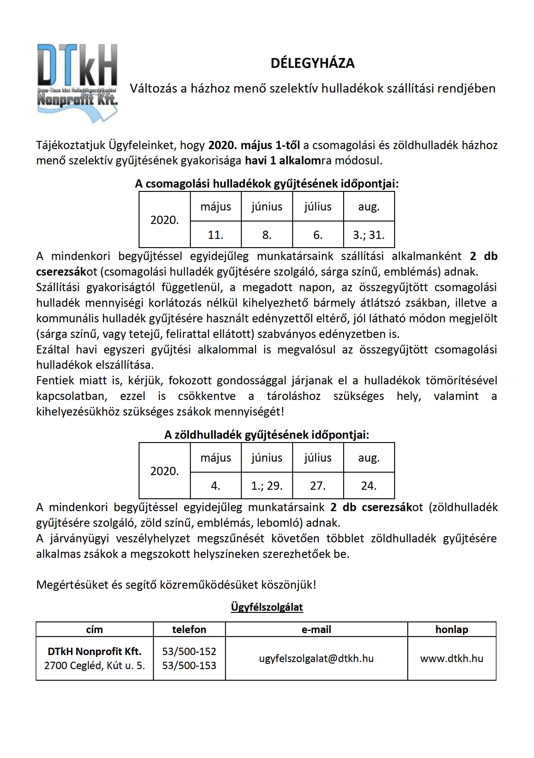 Délegyháza szelektív változás 2020 1