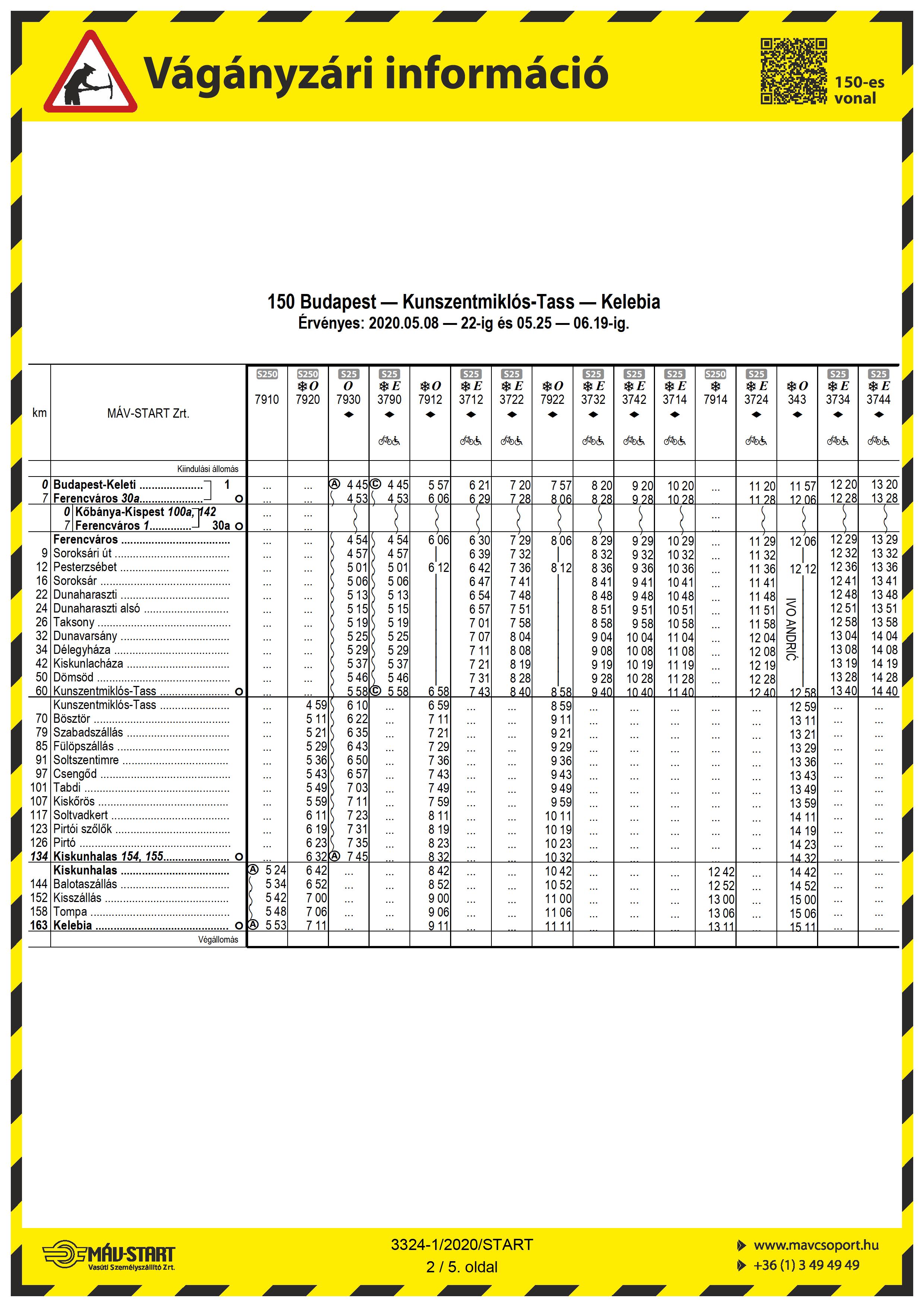 Hirdetmény 150 Rákos Hatvan 0508 0522 0525 0619 0002