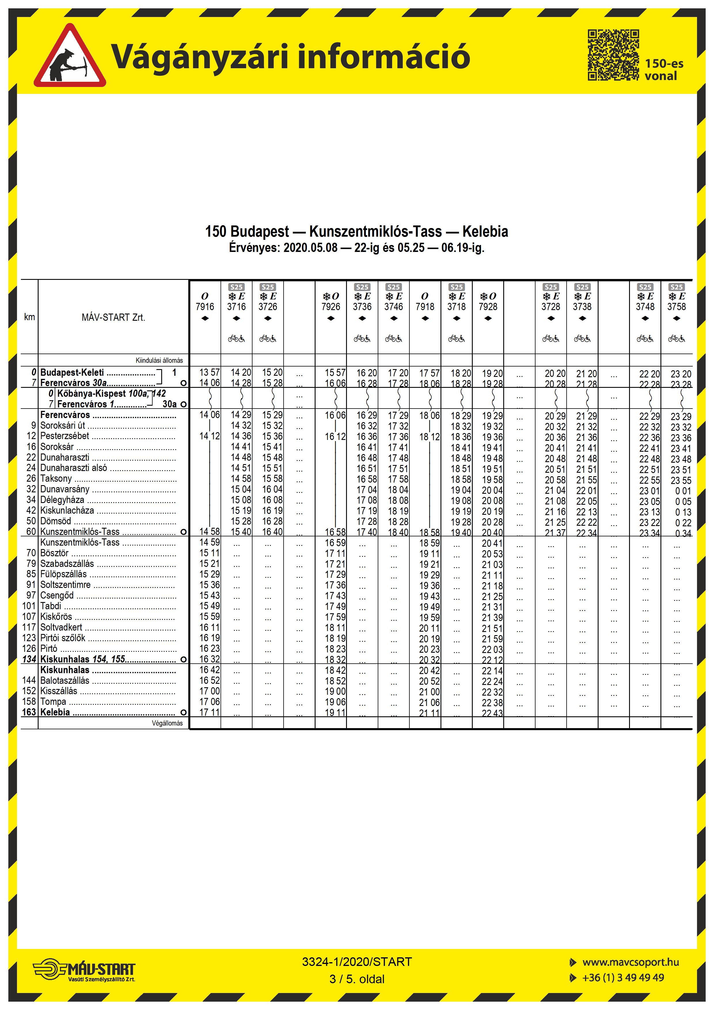 Hirdetmény 150 Rákos Hatvan 0508 0522 0525 0619 0003