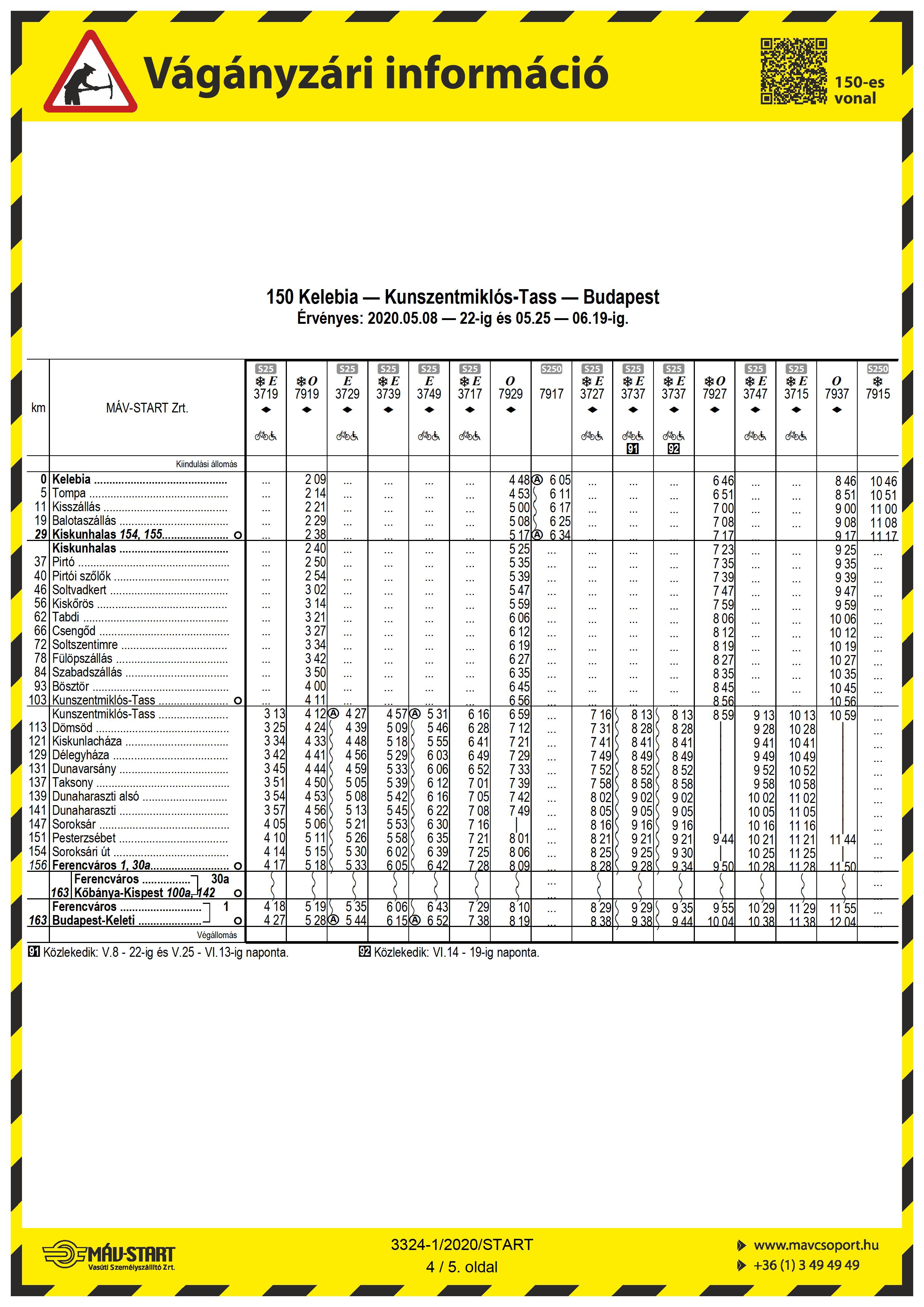 Hirdetmény 150 Rákos Hatvan 0508 0522 0525 0619 0004