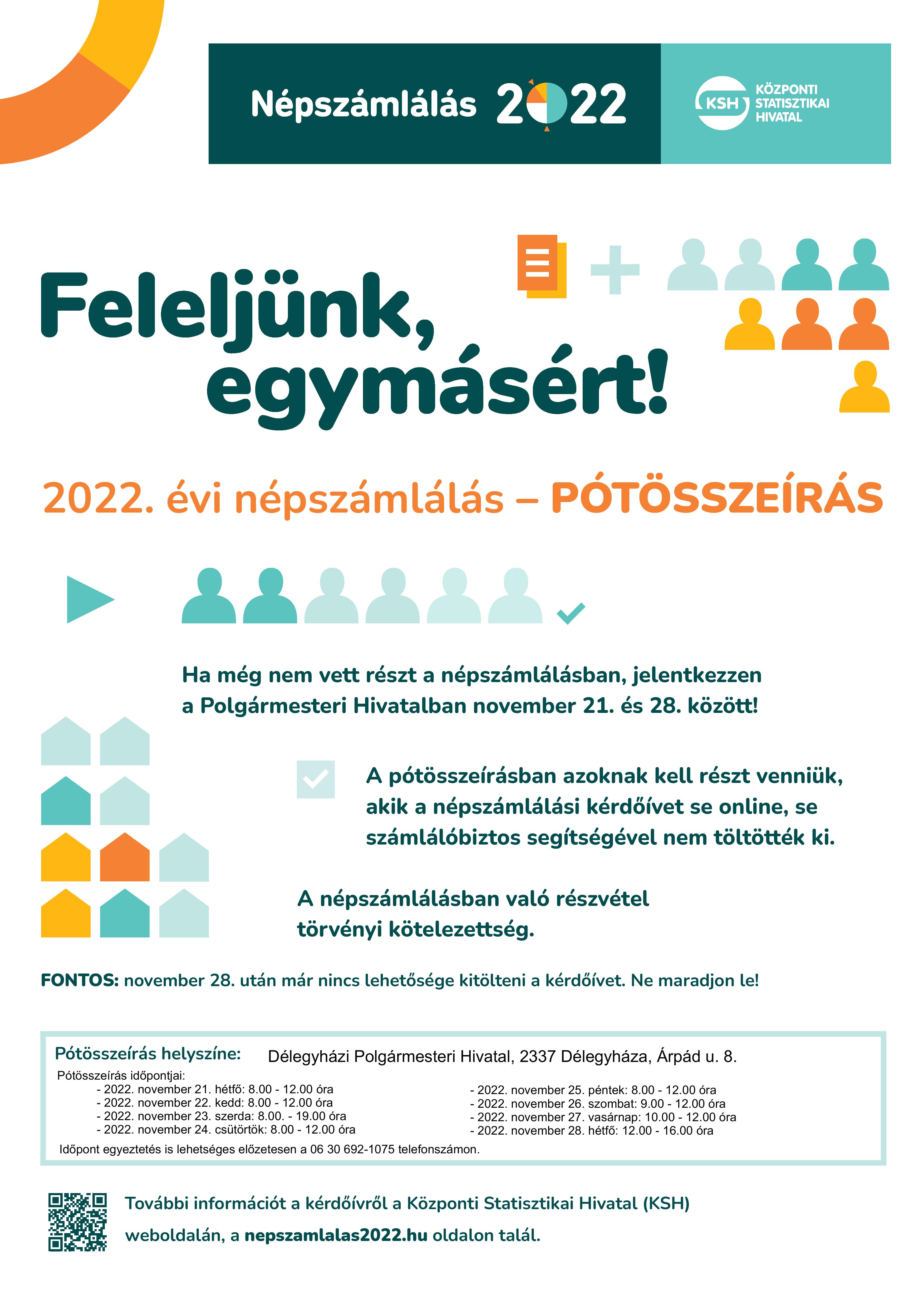 KSH nepszamlalas 2022 potosszeiras plakat 221108